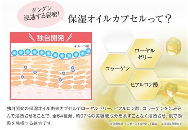 保湿オイルカプセル