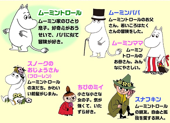 ムーミンの原作は怖い 本当は深いムーミンの童話全集紹介 最終回も まめにゅー